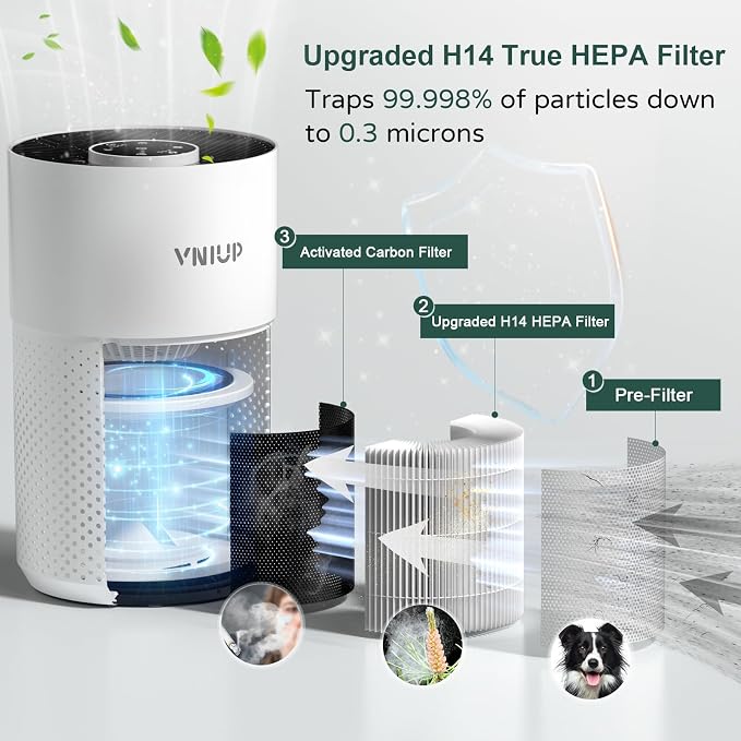 Air Purifiers for Home Bedroom up to 800 ft², VNIUP H14 True HEPA Air Filter Cleaner for Bedroom with Fragrance Function, with Sleep Mode& Light Mode Air Cleaner for Pet Dander Odor Dust Smoke