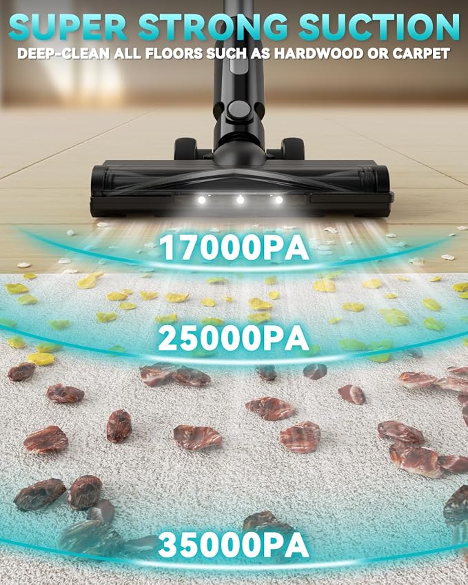 VAXCANZE Cordless Vacuum Cleaner Compatible with Makita 18V Battery, 35kPa Brushless Lightweight Stick Vacuum with 3 Mode Suction, 6 in 1 Stick Vacuum Cleaner with HEPA for Floor, Carpet(Tool Only)