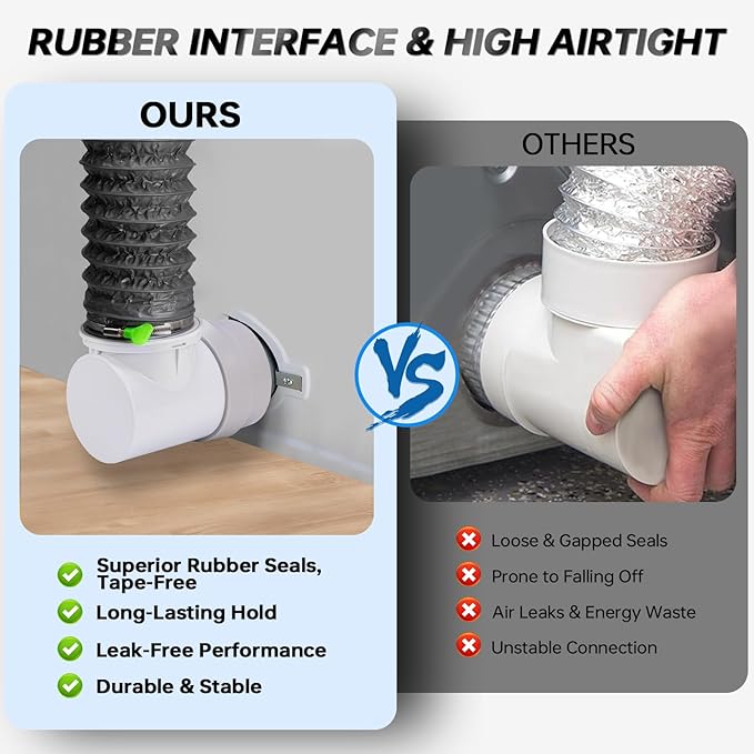 MOPHA 8FT Dryer Vent Hose for Tight Space, Indoor Dryer Hose Vent Kit with 6-Layer Duct Hose, 90 Degree Dryer Vent Elbow with Rubber Seal Connectors,Heat Resistant Dryer Exhaust Pipe,Easy Installation