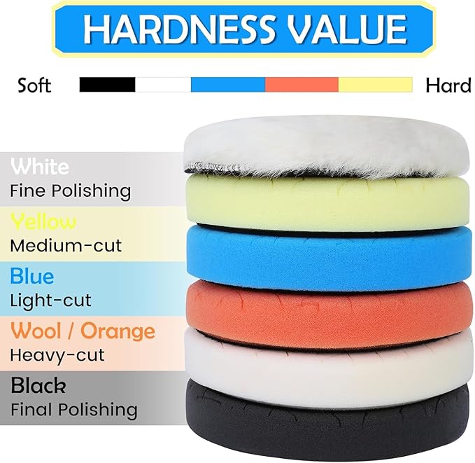 IPELY 6 Pcs 5 Inch Buffing Pads, Polishing Pads 5.5 Inch 140 mm Face for 5 Inch 125mm Base Plate Compounds, Buffer Pads for Polishing and Waxing