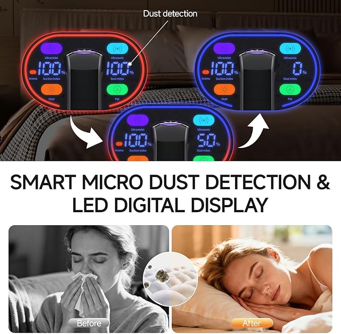 FEPPO 4-in-1 Mattress Vacuum Cleaner PRO, 16KPa Handheld Vacuum with UV-C Light, 40,000 Beats/Min Tapping, 140°F Hot Air, HEPA Filter for Bed, Sofa, Crib (Corded, 550W)