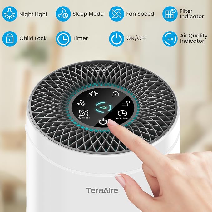 Air Purifiers for Home, Air Purifier with PM 2.5 Air Quality Monitor Cover Up to 1235 Ft², H13 True HEPA Air Filter with 5 mode Light, Sleep Mode, Timer, Fragrance Sponge for Smoke, Odor, Dander