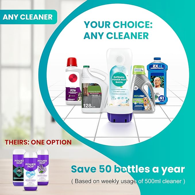 Bisenkud Leak-Resistant Refillable Bottle for Swiffer® Power Mop™, 720mL | Empty 24 fl oz Bottle, Reusable Solution Container, Leak-Resistant Design, Fill with Your Own Floor Cleaner
