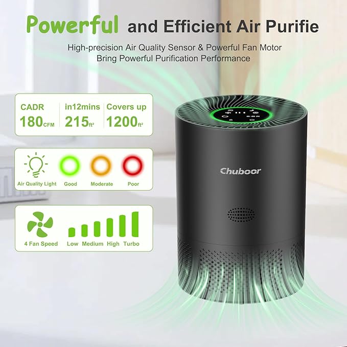 Chuboor Air Purifiers for Home Large Rooms, H13 True HEPA for Bedroom Dorm Room Pets, kitchen, washroom, with Timer, Auto Mode, Sleep Mode, for Smoke and Dust, Pollen, Odors, PJ01, Black