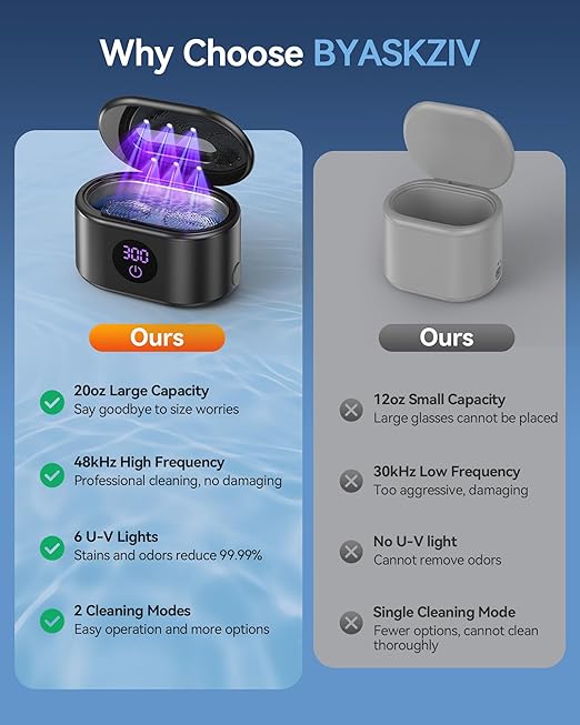 Ultrasonic Jewelry Cleaner, 48KHz Ultrasonic Cleaner Machine with 20oz 304 Stainless Steel Tank, Dual Modes & LED Display - for Jewelry, Eyeglasses, Watches, Dentures, Retainers & More-Black