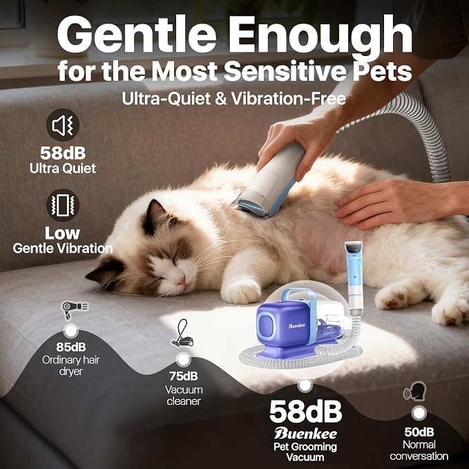 buenkee Dog Grooming Kit with Vacuum, 15000Pa Pet Hair Clipper and Shedding Brush, 2L Capacity, Blue