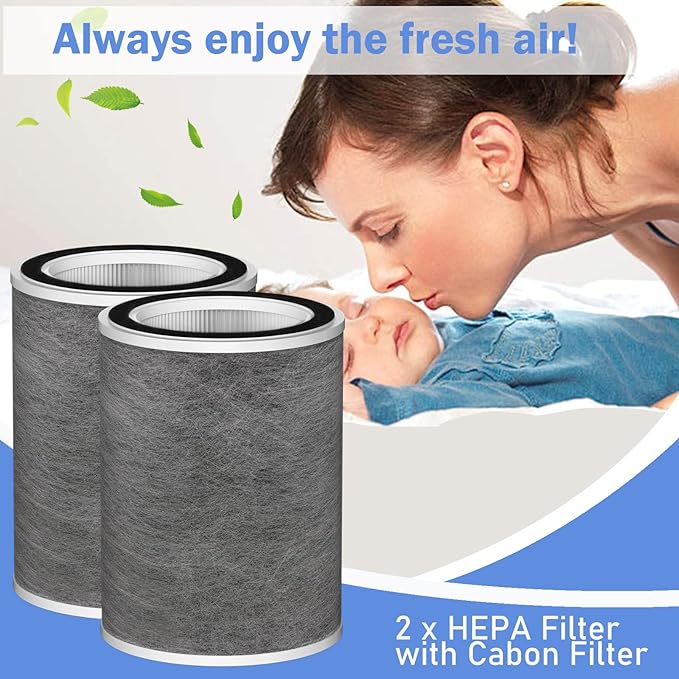 HP201 HEPA Replacement Filter Compatible with Shark HP201 HP202 HP301 HP302 UA205 AP1000 HC501 HC502 Air Cleaner Purifier MAX, Compare to # HE2FKBASMB & HE2FKBAS 2 Pack