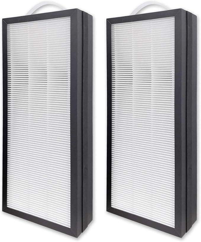 2-Pack AC400 Replacement Filter Compatible with LUFTRUM & Loniko AC400 Air Purifier | True HEPA + Activated Carbon | 3-Stage Filtration for Dust, VOCs, Odor