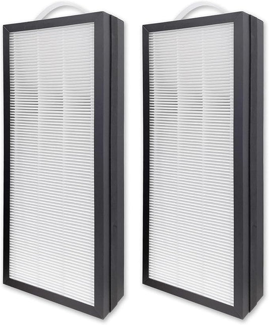 2-Pack AC400 Replacement Filter Compatible with LUFTRUM & Loniko AC400 Air Purifier | True HEPA + Activated Carbon | 3-Stage Filtration for Dust, VOCs, Odor