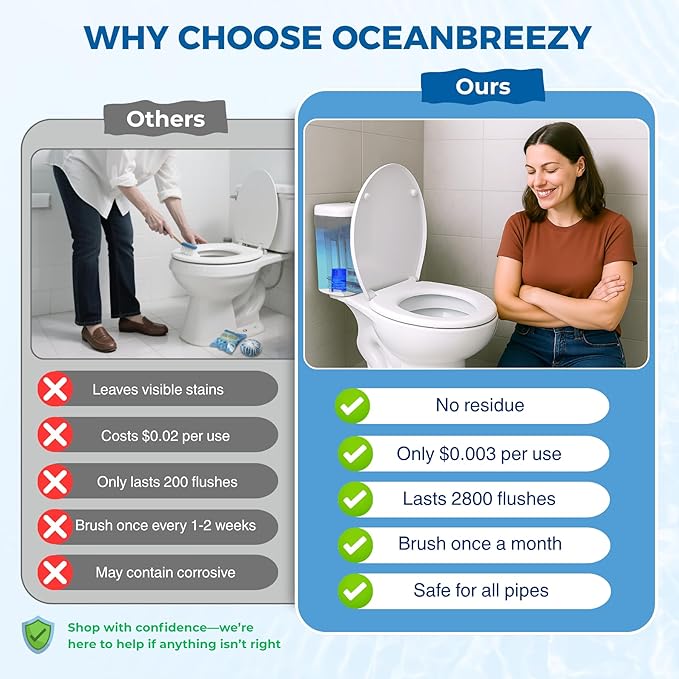 Automatic Toilet Bowl Cleaner Bottles, 2 Pack In-Tank Toilet Cleaner for Stain Build-Up Prevention, Blue Long-Lasting Toilet Tank Cleaner, Septic Safe, Fresh Scent, Up to 3 Months Each