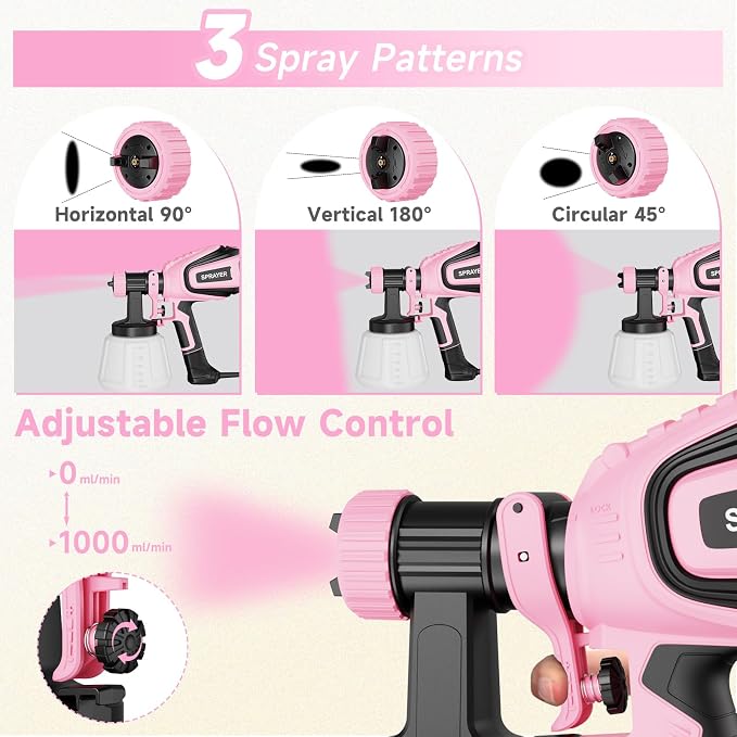VONFORN Paint Sprayer, 700W HVLP Spray Gun with Cleaning & Blowing Joints, 4 Nozzles and 3 Patterns, Easy to Clean, for Furniture, Cabinets, Fence, Walls, Door, Garden Chairs etc. VF803 Pink