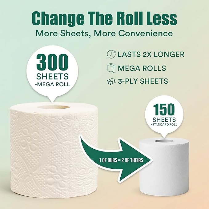 Eco Soul Premium Bamboo Toilet Paper 3 Ply | 24 Mega Rolls | 300 Sheets Each | FSC Certified Hypoallergenic, Textured & Skin-Friendly Septic-Safe Soft Bathroom Tissue Eco-Friendly Chemical & Dye Free