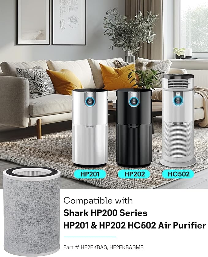 Leemone True HEPA HP201 HP202 Filter Replacement for Shark HP200 Series & HC502 Air Puri-fier MAX,3-in-1 H13 Grade Filter, Part # HE2FKBAS, HE2FKBASMB(2 Pack)