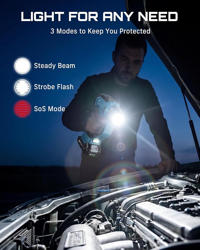 SEESII Cordless Tire Inflator Portable Air Compressor, 21V 150PSI Fast Inflation Handheld Air Pump with 20000Pa Vacuum, Dual Rechargeable Battery, Auto Shut Off, Digital Gauge, LED Light for Car, Bike