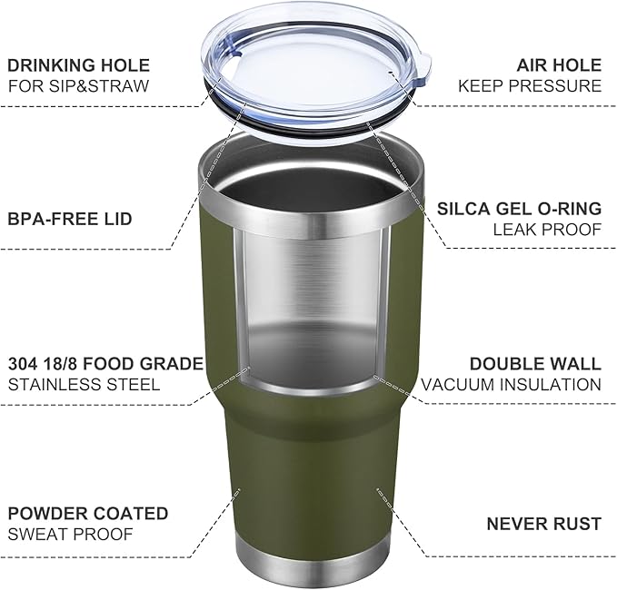 MEWAY 30oz Insulated Tumbler With Lids and Straws,Stainless Steel Double Vacuum Coffee Tumbler Cup, Brush, Durable Powder Coated Coffee Cup for Cold & Hot Drinks, Office, Travel(Army Green,4 PACK)