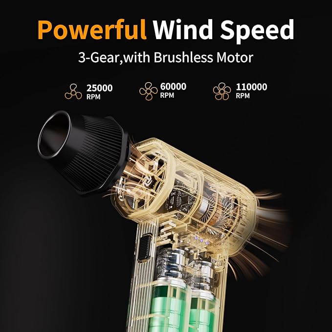 Compressed Air Duster, 110000RPM Electric Air Duster, 3-Gear Mini Blower with Fast Type-C Charging, Turbo Fan Dust Blower for Computer, Keyboard, PC, Car, Home and Electronics