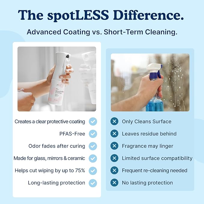 spotLESS MATERIALS Glass and Mirror Protective Coating Spray, Anti-Residue Barrier for Shower Glass, Mirrors, Windows & Bathroom Surfaces, Stain Resistant Spray, Quick Effect Coating Agent