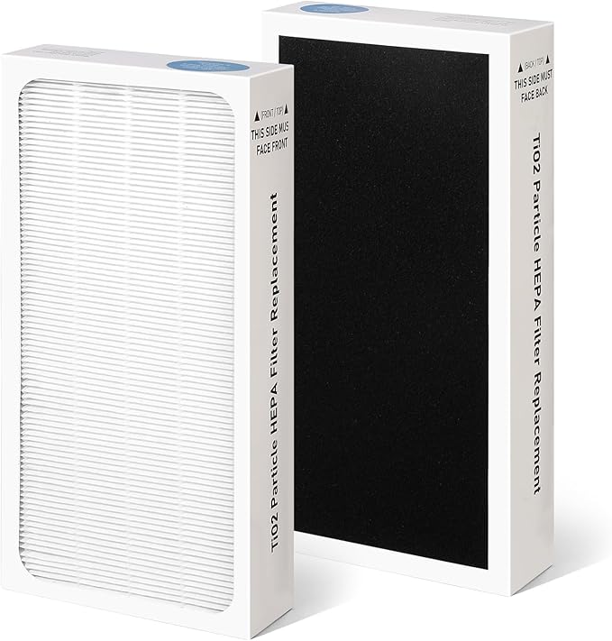 Tio2 Treated HEPA Filter Replacement,H13 True HEPA 4-Stage TiO2 Filter Filtration-Compatible with Electrolux Aerus Lux Guardian Air Cleaner Purifier-2Pack, White