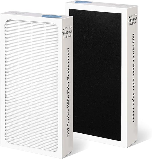 Tio2 Treated HEPA Filter Replacement,H13 True HEPA 4-Stage TiO2 Filter Filtration-Compatible with Electrolux Aerus Lux Guardian Air Cleaner Purifier-2Pack, White