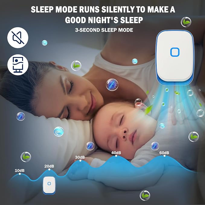 Plug-in Negative Ion Air Purifier/Household Air Purifier/Negative Ion Purification System/ 100 Million ions/hr, Filterless & Silent,for Living Room, Bedroom, Pet Odors, Smoke Dust(White, 4-Pack)