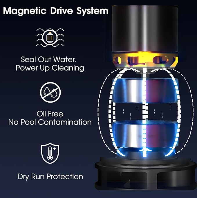 Cordless Pool Vacuum-True Powerful Suction 18.9GPM, 130inch, 1H Runtime, 25µm Fluff Ultra Fine Filter,Handheld Rechargeable Hot Tub Cleaner with Poles for Above Ground&Inground Pool