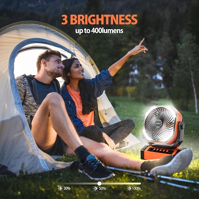 AddAcc 20000mAh Rechargeable Camping Fan + Compressed Air Duster, 30 Gear Stepless Speed, 70000 RPM Super Power Turbo Fan