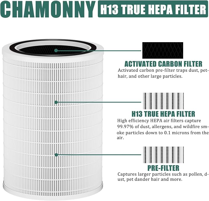 12010 Filter Replacement, Compatible with Clorox Large Room Air Purifier 11010 & 11011, 1,500 Sq. Ft. Capacity (12010 Filter)