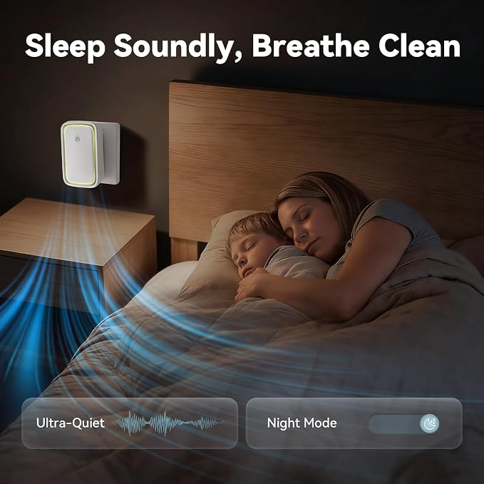 Air Purifiers Plug In 6 Pack, Negative Ion Air Ionizers with 3 Adjustable Modes for Home, Family, Bedroom, Kitchen, Compact Air Odor Eliminator for Pet Dander, Dust, Smoke, Small Ionic Air Purifier