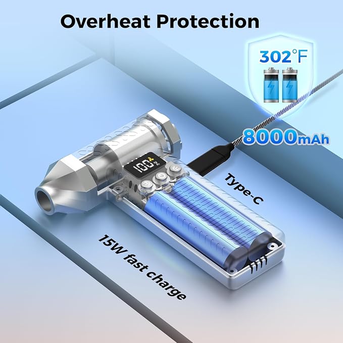 Compressed Air Duster with Display 300000RPM Electric Cleaner Kit 3 Gears Adjustable Type-C Charge Rechargeable 10000Pa Portable Handheld Vacuum for Cleaning Keyboard PC Car Office Pet Food