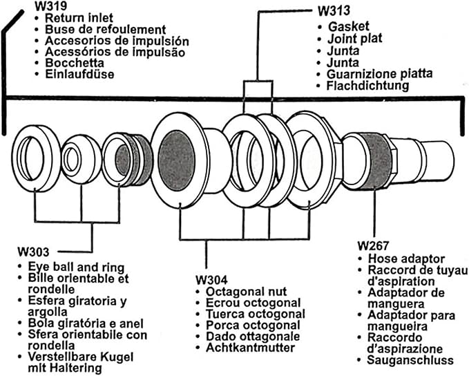 Above Ground Pool Skimmer Kit- Wide Mouth Opening Thru-Wall Skimmer- Outer Dimensions：13-9/16 in (W) x 7-9/16 in (H) ，Inner Dimensions 11-15/16 in (W) x 5-5/16 in (H)