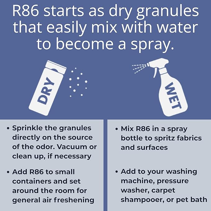 R86 Pet Odor Eliminator, Removes Odor from Litter Boxes, Carpet, and Hard Surfaces, Even Removes Skunk Smell from Cats & Dogs, Plant Based Formula, Use Wet or Dry, Hypoallergenic & Biodegradable