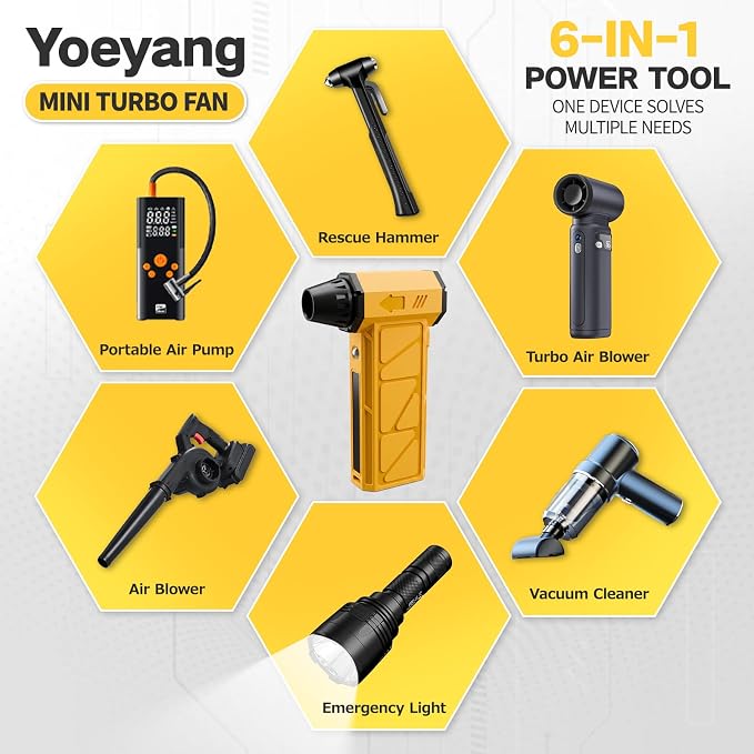 Compressed Air Duster, Industry-First O-Shaped Air Duct with 13-Blade Dual-Layer Turbo Fan, 6-in-1 Cordless Mini Blower, Vacuum & Inflator,4-Speed, LED Light & Window Breaker for Car Home, Yellow