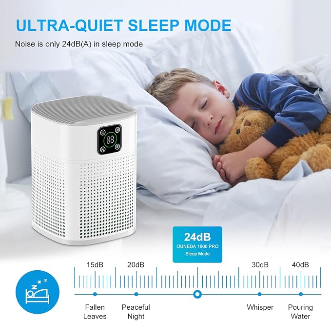 Air Purifiers for Bedroom, Honeyuan H13 HEPA Air Purifier for Home Large Room 1095 sqft, Air purifiers with 360°Air Intake, 3 Fan Speeds, 3-Stage Filtration, White