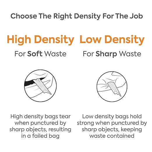 Coastwide Professional 4 Gallon Trash Bag, 17" x 17", Low Density, 0.35 mil, Clear, 1000 Bags/Box