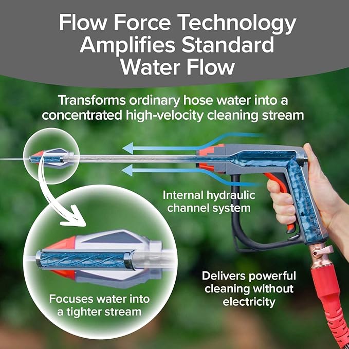 Pocket Hose Arrow, AS SEEN ON TV, Customizable Spray Nozzle from Powerful Jet Stream Cleaning to Gentle Garden Watering, Flow Force Tech, 4 Precision Tips, Rust-Resistant, Non-Slip Grip, Car Wash