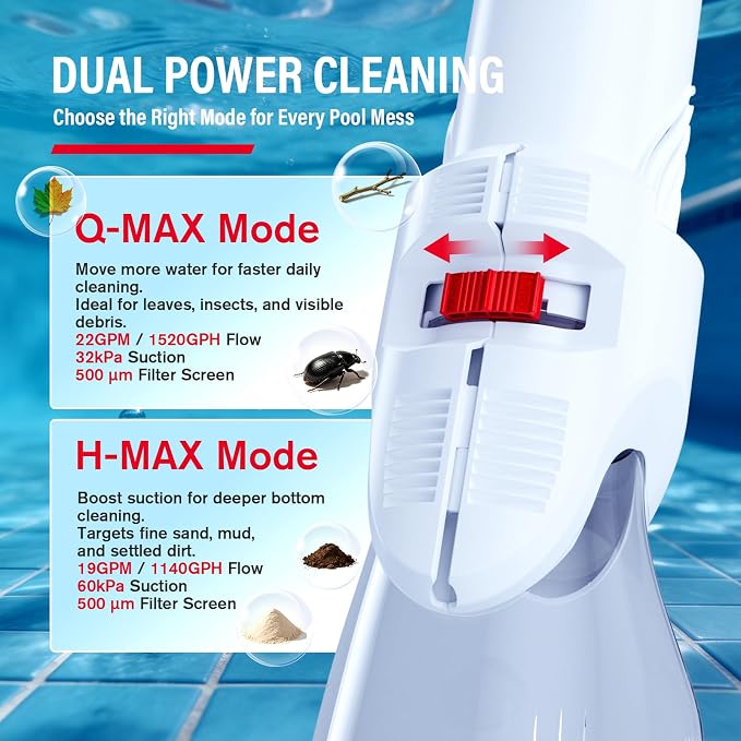 2026 Upgraded Cordless Pool Vacuum for Above Ground Pools, Dual Modes High-Flow/Strong-Suction, 1520GPH, 60 Mins Runtime, Handheld Pool Cleaner with Telescopic Pole, 3 Filter Bags