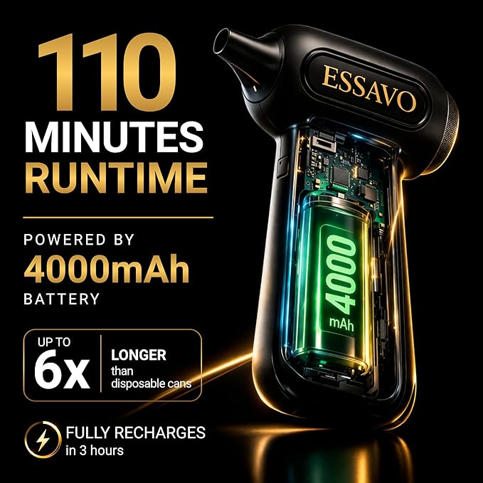 Compressed Air Duster 130,000RPM Cordless Portable Electric Air Duster with Brushless Motor & LED Light, 4 Speeds, USB-C Rechargeable for Keyboard, Computer, Car & Home Cleaning