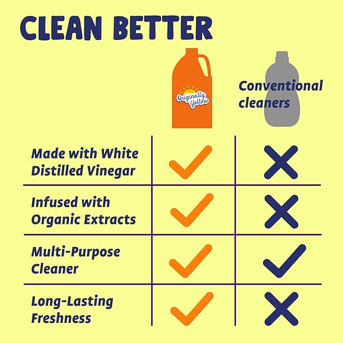 Originally Yellow Lemon Vinegar For Cleaning Purpose | USA Made All Purpose Cleaner | Use as a Floor, Glass, Kitchen, & Bathroom Cleaner | Plant Derived Vinegar Half Gallon | 64 Oz
