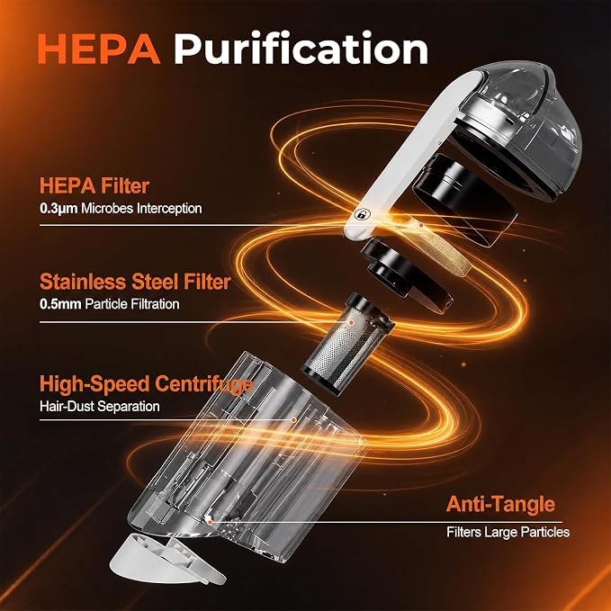 UV Mattress Vacuum Cleaner 16Kpa, Bed Vacuum with Smart Dust Sensor & HEPA Filter, 450W Couch Cleaner Machine for Pet Hair, Upholstery, Bed, Sofa Deep Cleaning