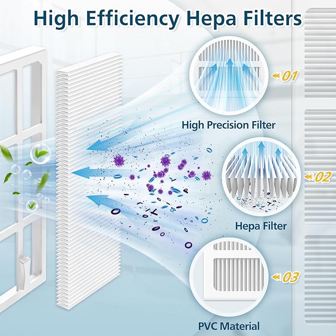 Replacement Parts Accessories Compatible with Narwal Freo Robot Vacuum ONLY, 1 Roller Brush,4 HEPA Filters, 4 Mop Pads, 6 Side Brushes, NOT for Freo Z10/Z10 Ultra/Z Ultra/X Ultra