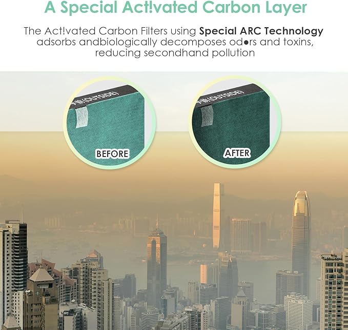 Filter Compatible with Sharp KC-850U & KC-C100U Air Purifier, H13 True HEPA Filter, Compared to Part # FZ-C100HFU, 2-Pack