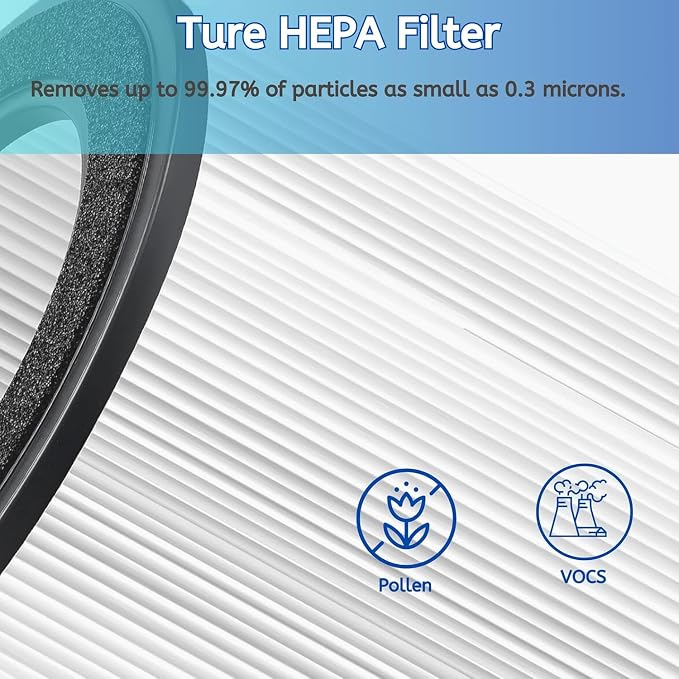 Nispira HP152 HP153 Replacement True HEPA Filter Compatible with Shark Air Purifier HP150 HP151 HP152 HP153 HP155 UA155 HP152C HE15FKPET, Works with NeverChange Filtration System, 3 Pack