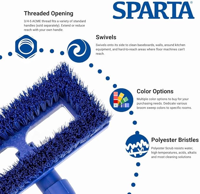 SPARTA 3638831EC14 Polyester Rectangle Scrub Brush, Floor Brush, Cleaning Brush With Swivel Head For Cleaning, 8 Inches, Blue