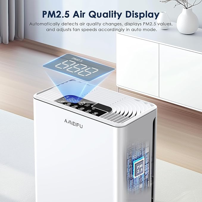 AMEIFU Air Purifiers for Home, Bedroom, Dorm & Large Room up to 2300sq.ft, H13 True HEPA with PM 2.5 Air Quality Display, Air Cleaner with Washable Pre-Filter for Pets Hair, Dander, Smoke, Pollen