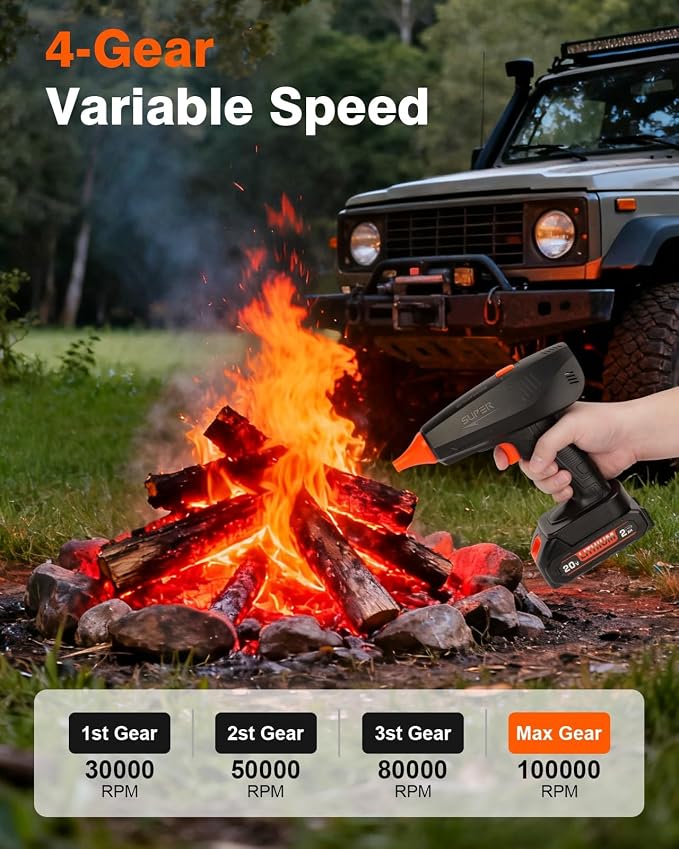 20V Cordless Electric Air Duster, Rechargeable Handheld Air Blower | 2.0Ah Battery, 120-Min Runtime, 4 Speeds, Brushless Motor, Small Compressed Air Duster for Keyboard, Computer, Car Detailing