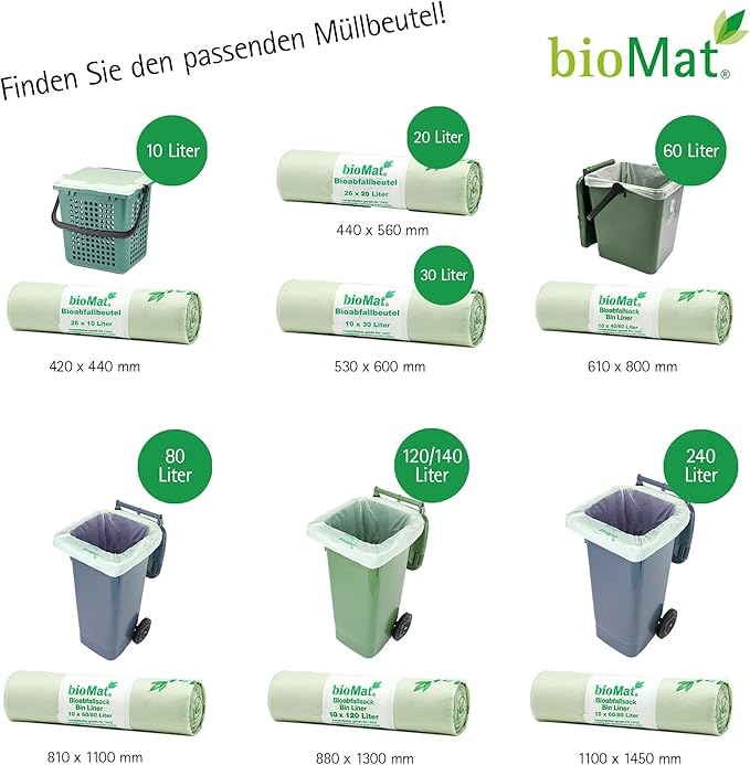 bioMat Compostable Trash Bags 8 Gallon, 10 Count, Medium flat top Kitchen Food Scrap Bin Liners, BPI, CMA and OK Compost HOME certified, Meets the ASTM D6400 Standard