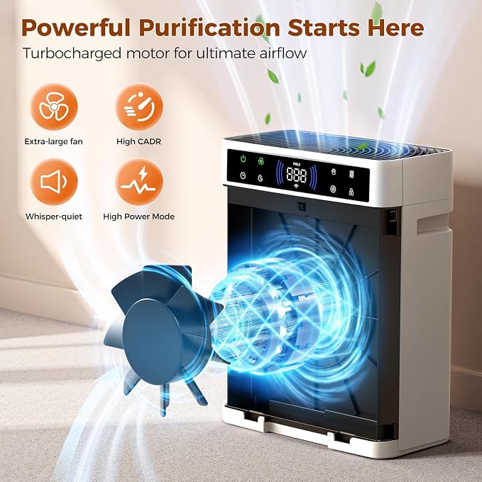 Air Purifiers for Home Large Room up to 3000sq.ft, PRASKY HEPA Air Purifier & with Activated Carbon for Office, Bedroom, Dorm Room, Kitchen