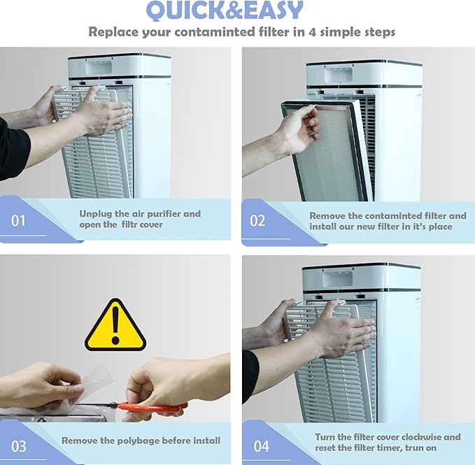 4-PACK Replacement Filter for MA Air Purifier -40, 40E Series | 3 IN 1 Genuine H13 Filter