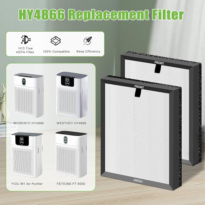 HY4866 Air Purifier Replacement Filter Compatible MORENTO/YIOU/WESTHEY Air Purifier, True H13 HEPA Filter Nylon Pre Filtration Enhanced for Dust,Pet Dander,Smoke,Pollen,4-Pack