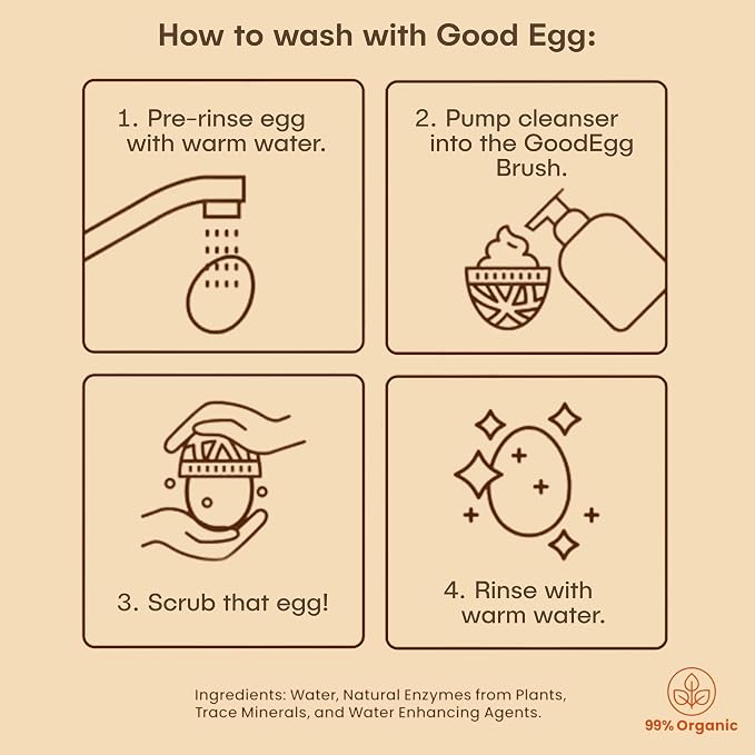 GoodEgg Deluxe Egg Cleaning Kit, 2 Silicone Brushes (Standard & XL) with 12 oz Enzyme Wash & Refill, Egg Washer Scrubber Cleaner for Fresh Eggs, Chicken Coop Accessories, Made in USA